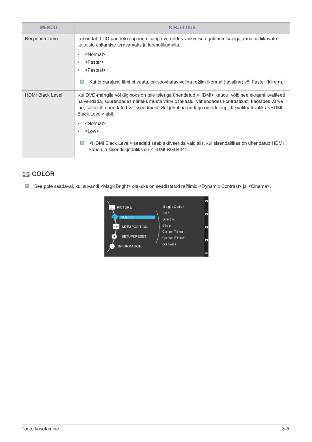 Samsung LS23WHEKFV/EN manual Color 