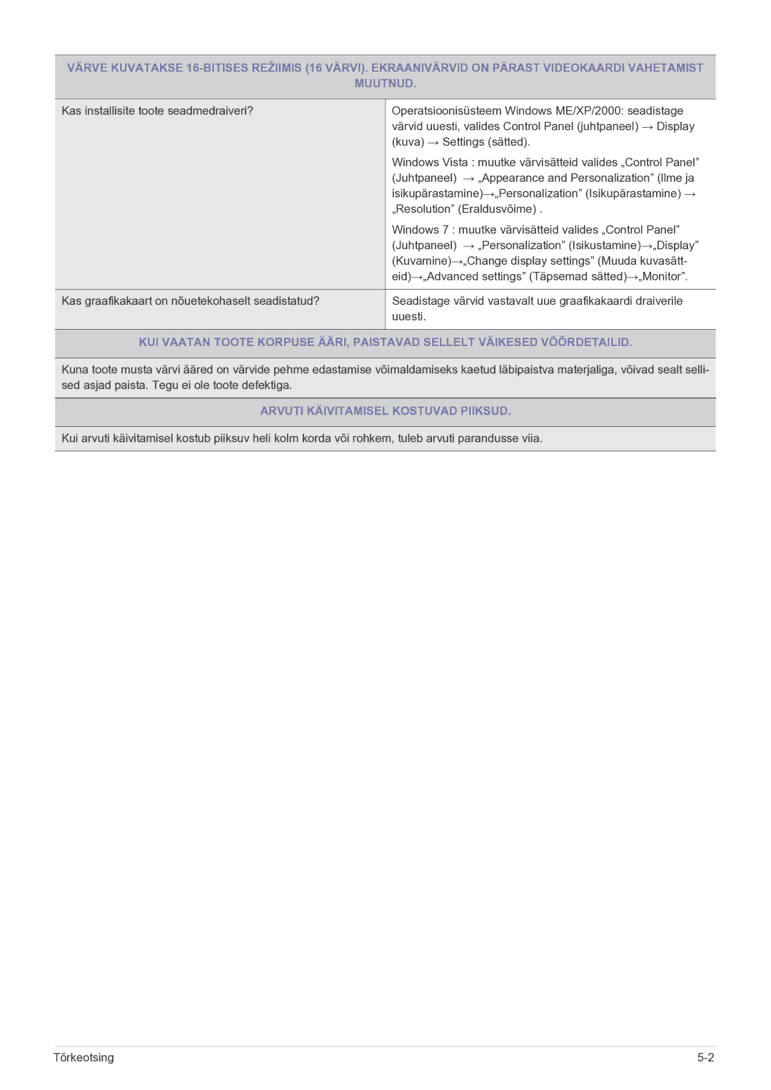 Samsung LS23WHEKFV/EN manual Arvuti Käivitamisel Kostuvad Piiksud 