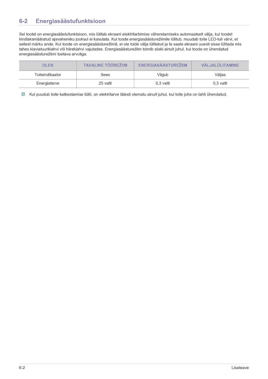 Samsung LS23WHEKFV/EN manual Energiasäästufunktsioon, Olek Tavaline Töörežiim Energiasäästurežiim Väljalülitamine 