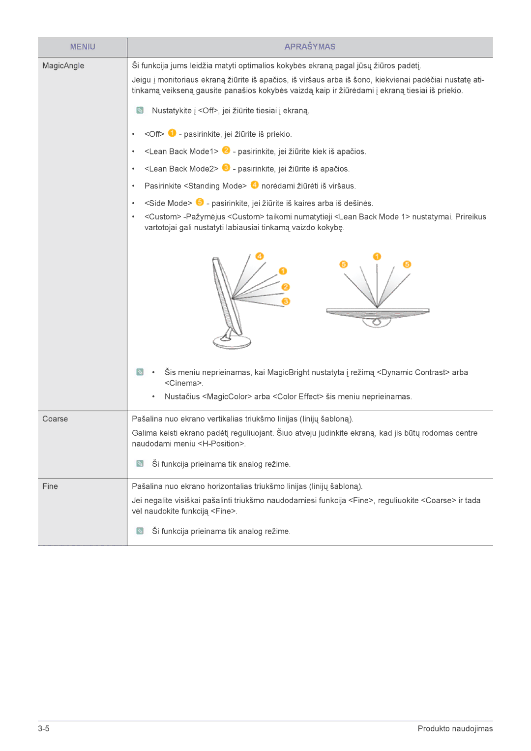 Samsung LS23WHEKFV/EN manual Nustatykite į Off, jei žiūrite tiesiai į ekraną 