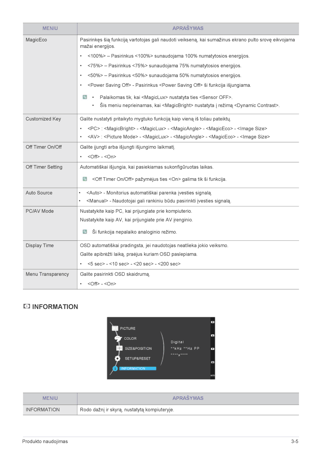 Samsung LS23WHEKFV/EN manual Rodo dažnį ir skyrą, nustatytą kompiuteryje 