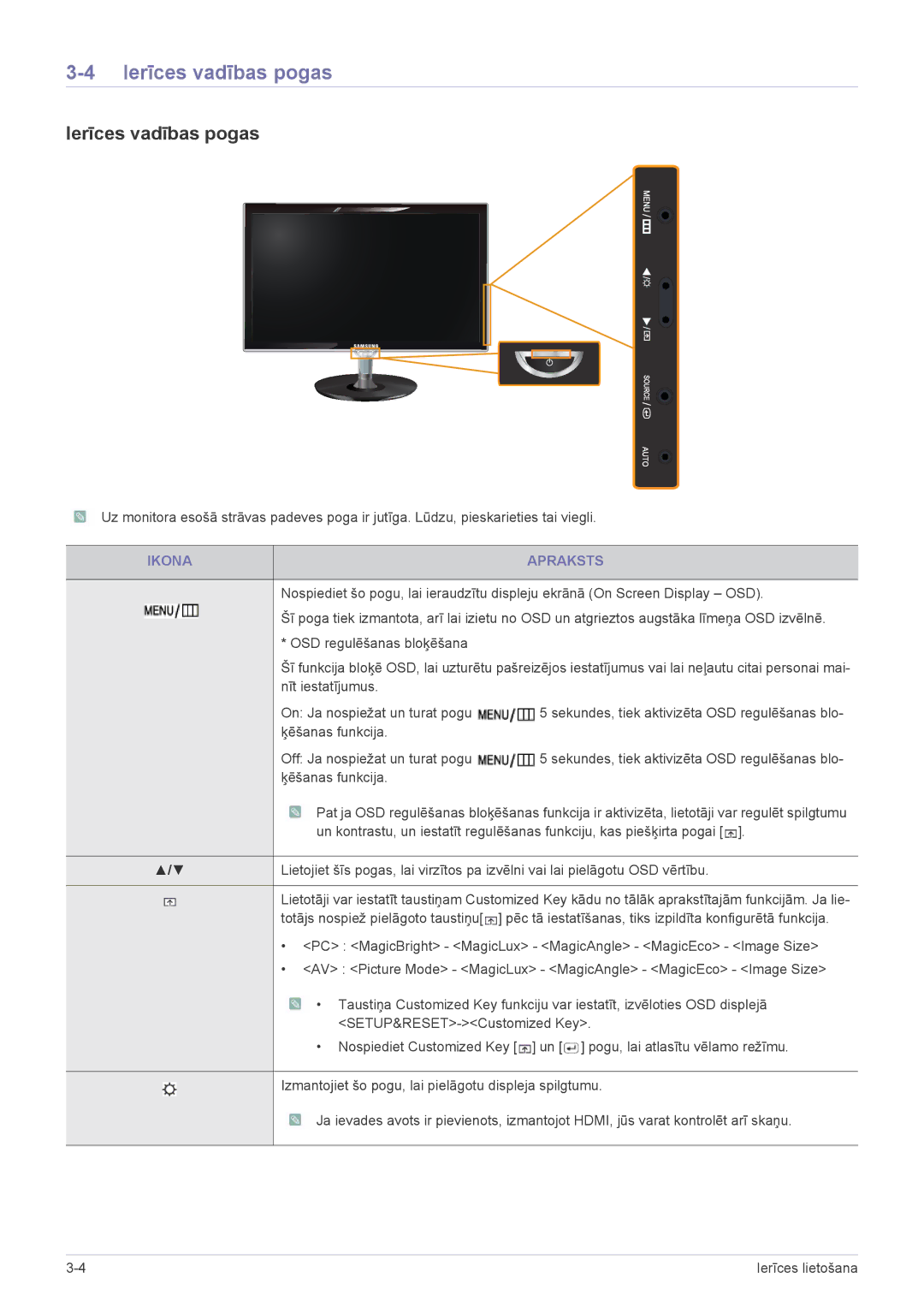 Samsung LS23WHEKFV/EN manual Ierīces vadības pogas, Ikona Apraksts 