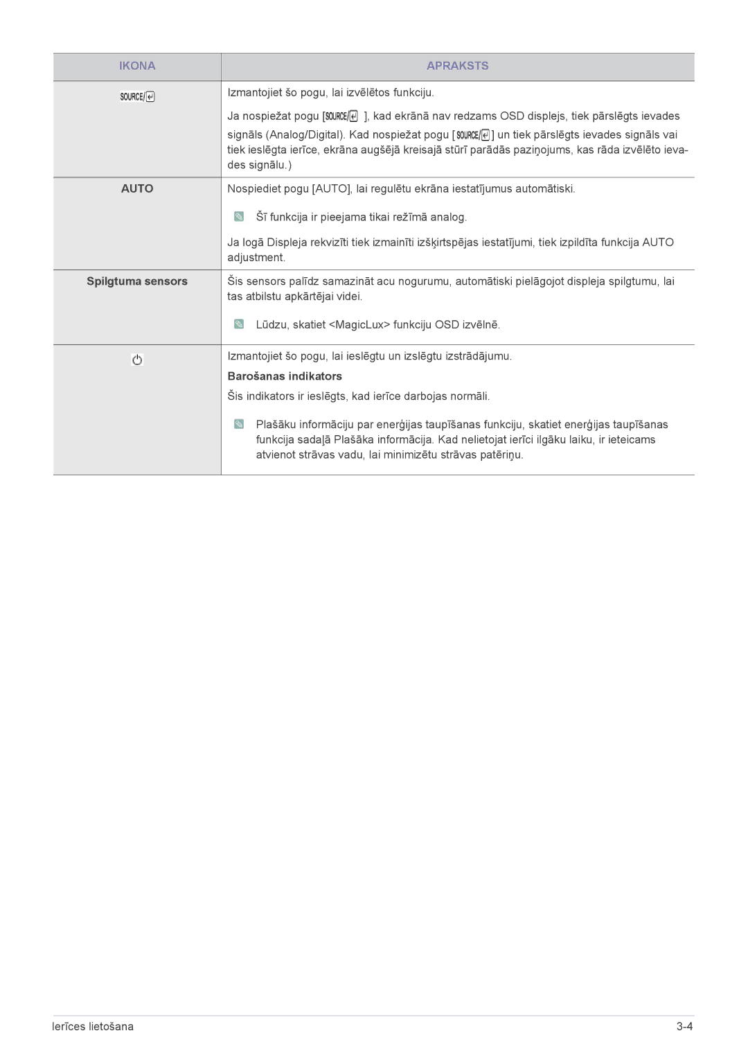 Samsung LS23WHEKFV/EN manual Spilgtuma sensors, Barošanas indikators 