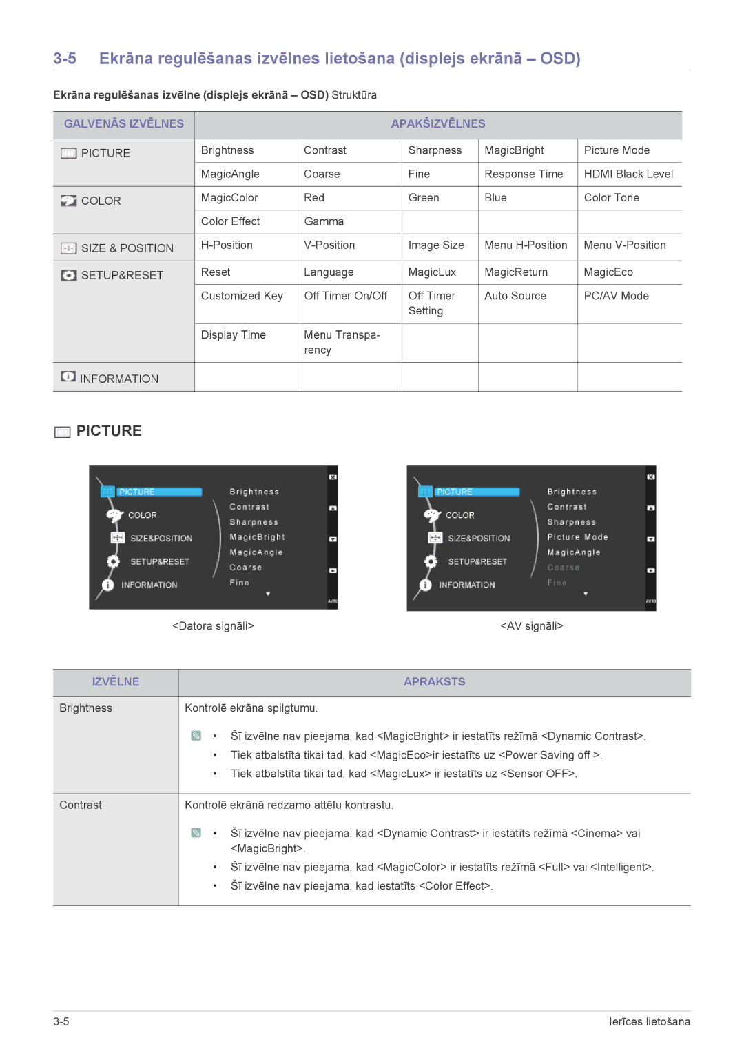 Samsung LS23WHEKFV/EN manual Ekrāna regulēšanas izvēlnes lietošana displejs ekrānā OSD, Galvenās Izvēlnes Apakšizvēlnes 