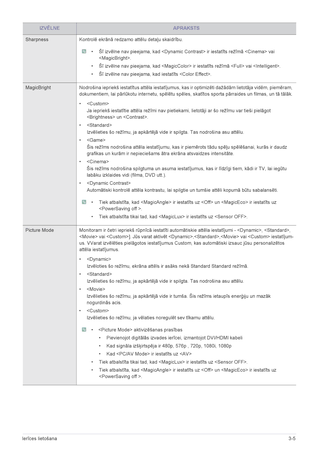 Samsung LS23WHEKFV/EN manual Custom 