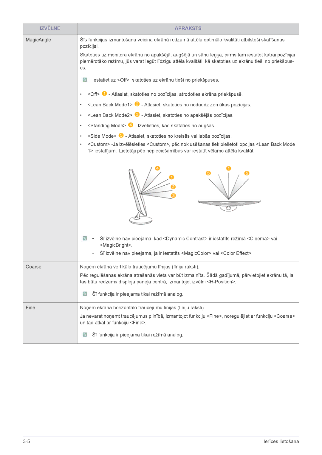 Samsung LS23WHEKFV/EN manual Iestatiet uz Off, skatoties uz ekrānu tieši no priekšpuses 