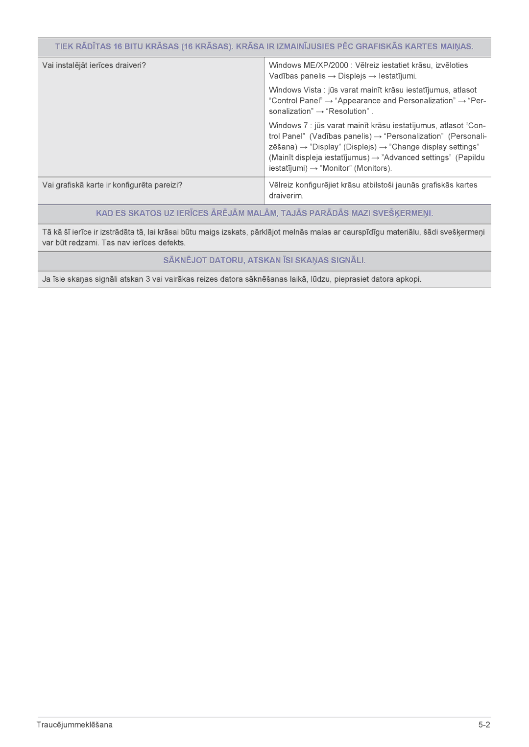 Samsung LS23WHEKFV/EN manual Sāknējot DATORU, Atskan ĪSI Skaņas Signāli 