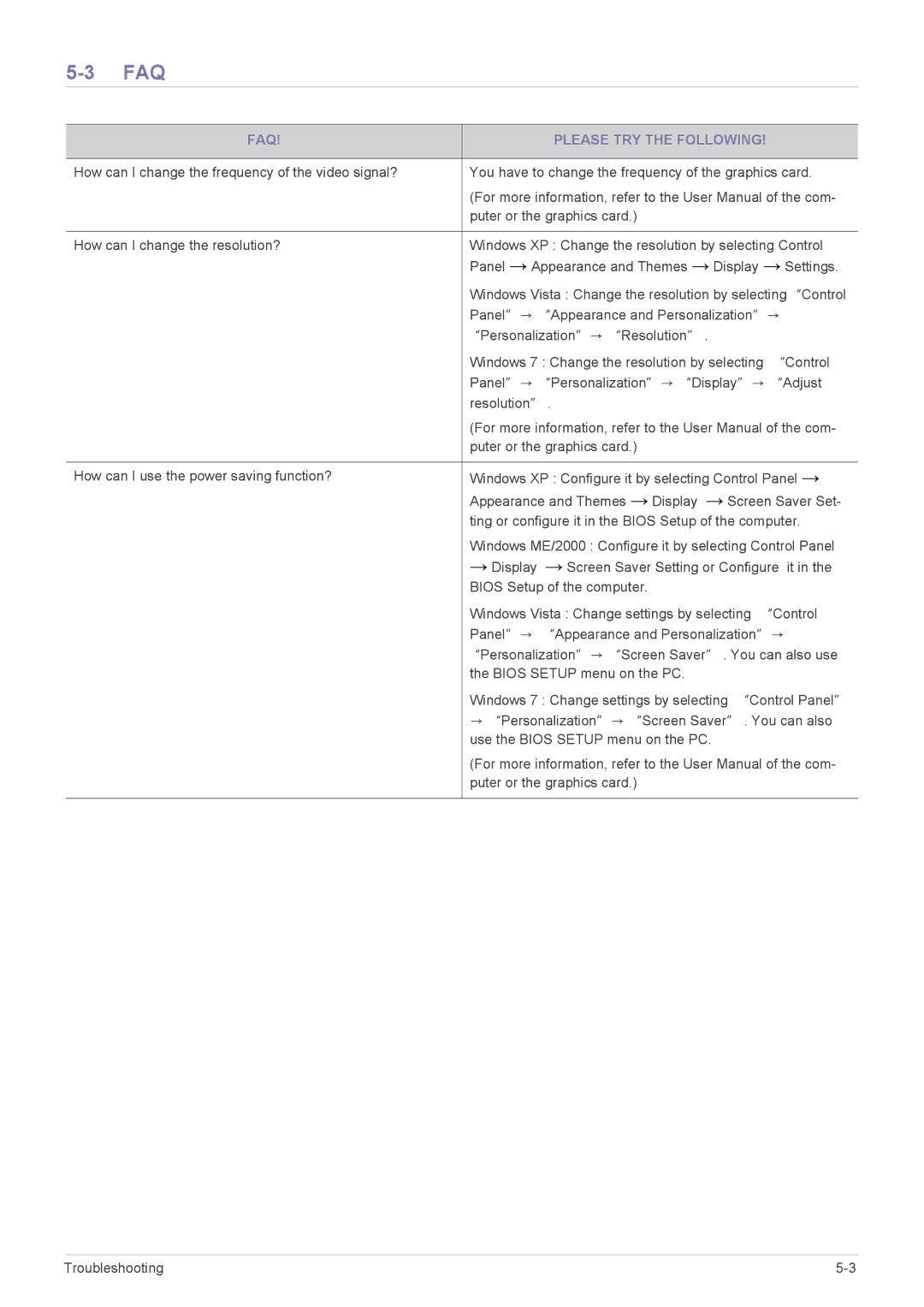 Samsung LS23WHUKFK/ZA, LS23WHEKFV/XJ, LS23WHUKFV/EN, LS23WHEKFV/EN, LS23WHEKFV/SM manual Faq, FAQ Please TRY the Following 