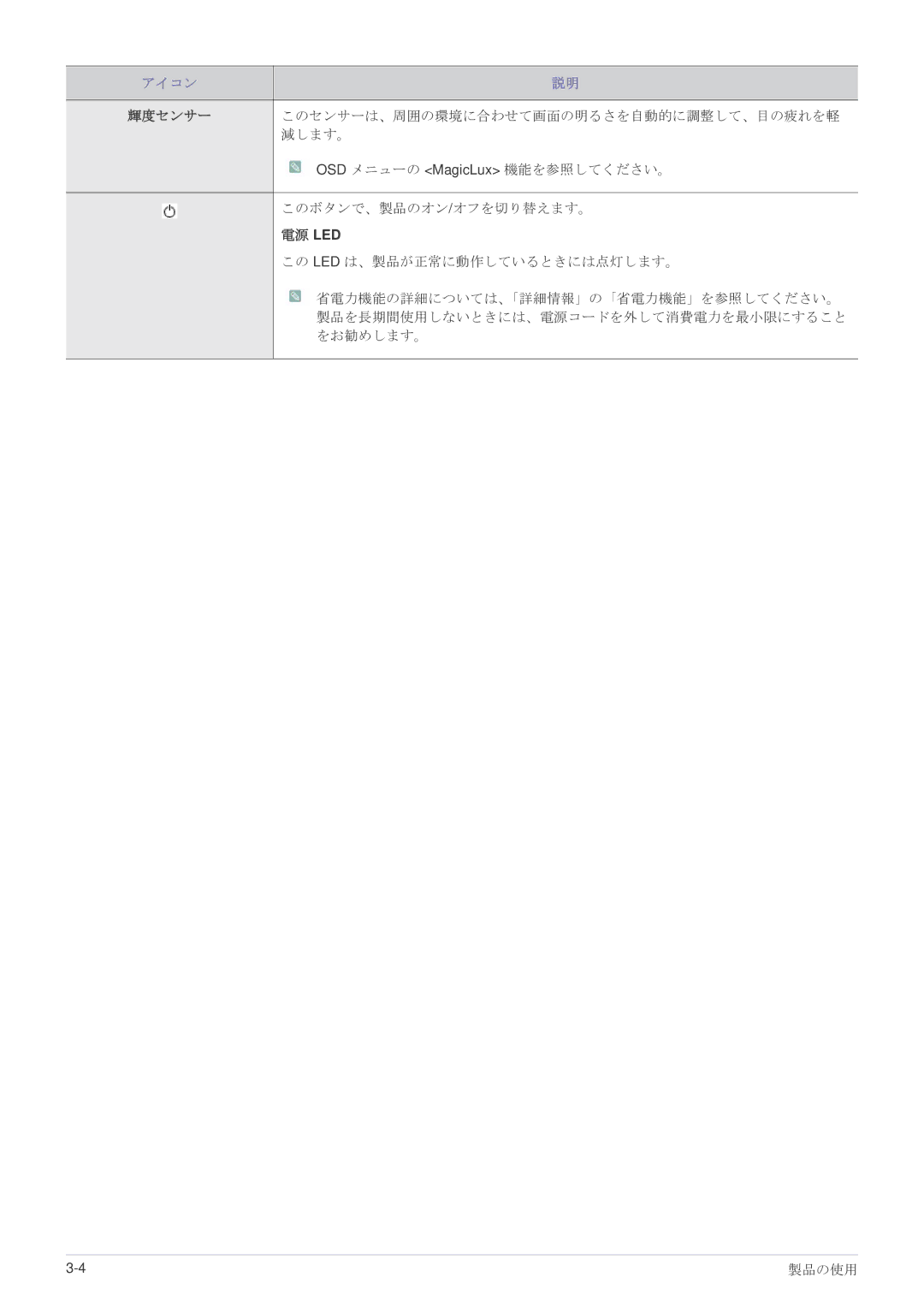 Samsung LS23WHEKFV/XJ manual 電源 Led 