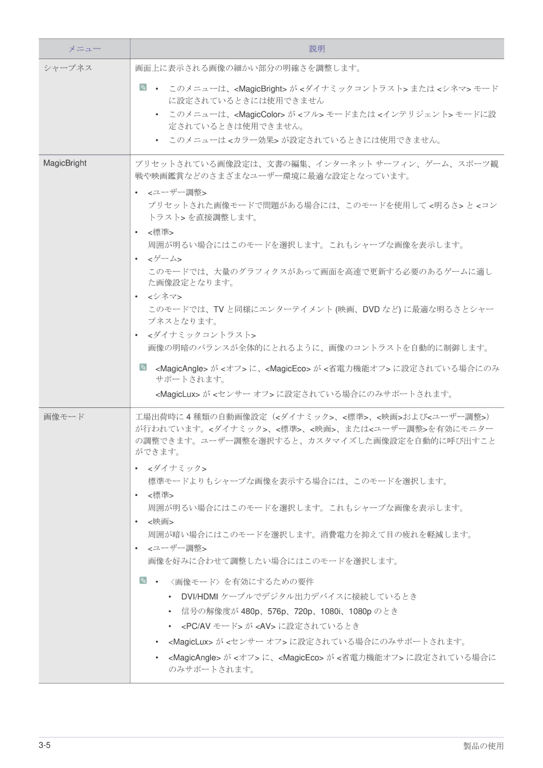 Samsung LS23WHEKFV/XJ manual プリセットされている画像設定は、文書の編集、インターネット サーフィン、ゲーム、スポーツ観, 戦や映画鑑賞などのさまざまなユーザー環境に最適な設定となっています。, ユーザー調整, シネマ 