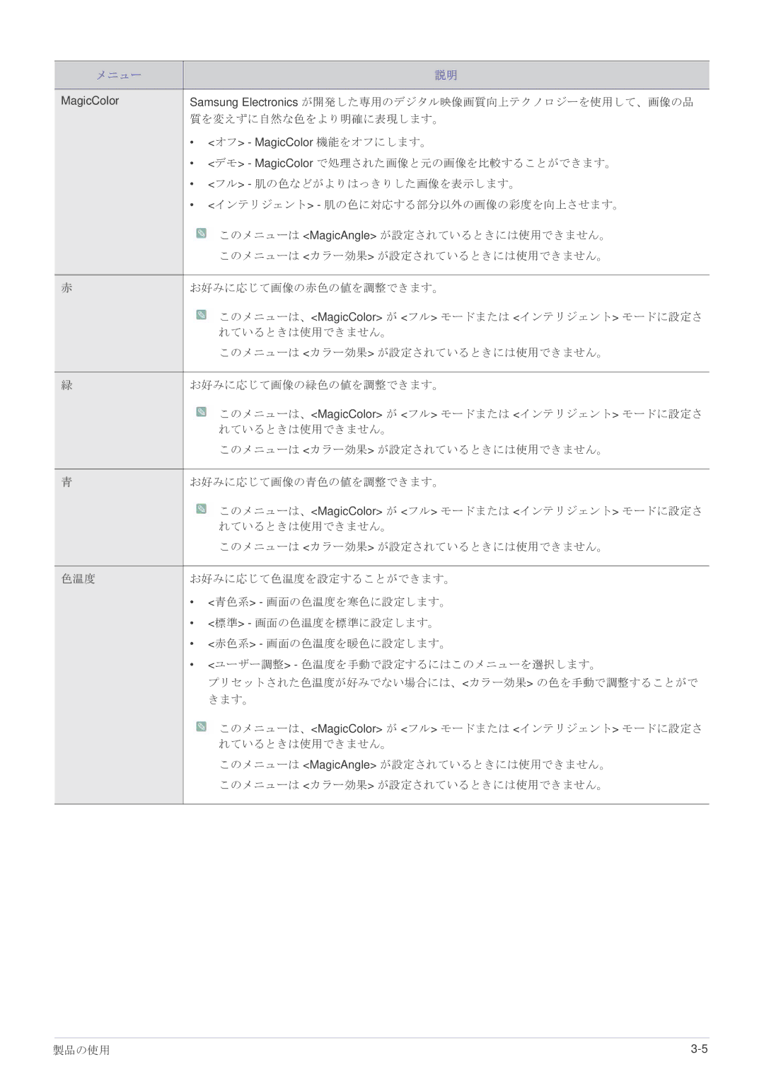 Samsung LS23WHEKFV/XJ Samsung Electronics が開発した専用のデジタル映像画質向上テクノロジーを使用して、画像の品, 質を変えずに自然な色をより明確に表現します。, れているときは使用できません。 