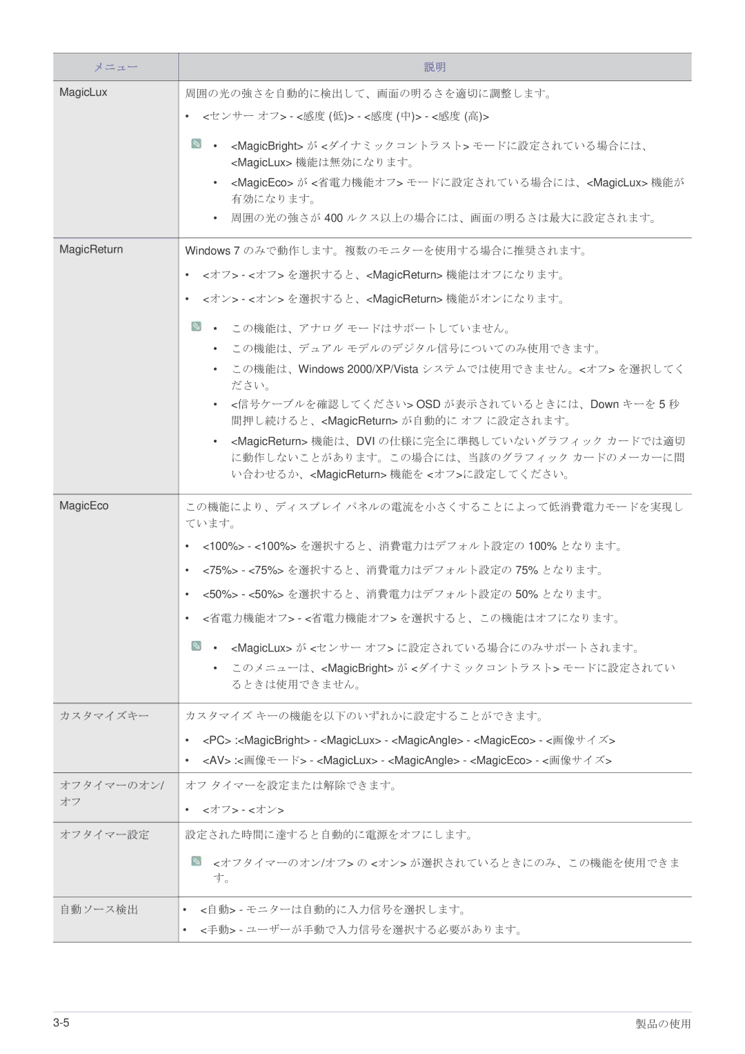 Samsung LS23WHEKFV/XJ manual 周囲の光の強さを自動的に検出して、画面の明るさを適切に調整します。, この機能により、ディスプレイ パネルの電流を小さくすることによって低消費電力モードを実現し, ています。 