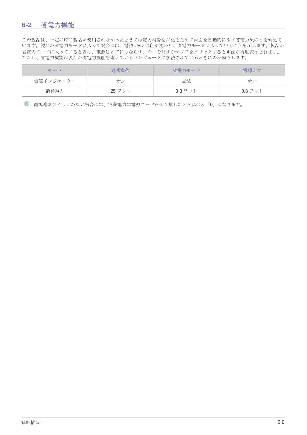 Samsung LS23WHEKFV/XJ 2省電力機能, モード 通常動作 省電力モード 電源オフ, 電源インジケーター 消費電力, 電源遮断スイッチがない場合には、消費電力は電源コードを切り離したときにのみ「0」になります。 詳細情報 