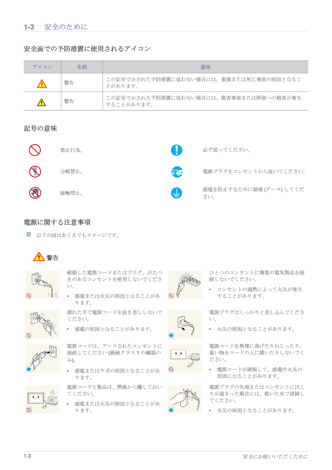 Samsung LS23WHEKFV/XJ manual 3安全のために, 安全面での予防措置に使用されるアイコン, 記号の意味, 電源に関する注意事項 