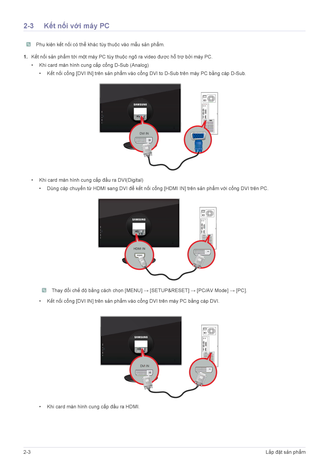 Samsung LS23WHUKFK/ZA, LS23WHEKFV/XV manual Kết nối với máy PC 