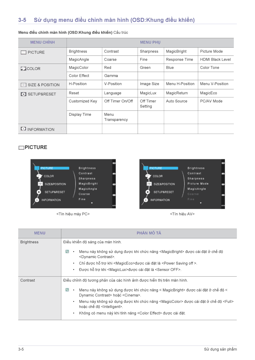 Samsung LS23WHUKFK/ZA manual Sử dụng menu điều chỉnh màn hình OSDKhung điều khiển, Menu Chính Menu PHỤ, Menu Phần MÔ TẢ 