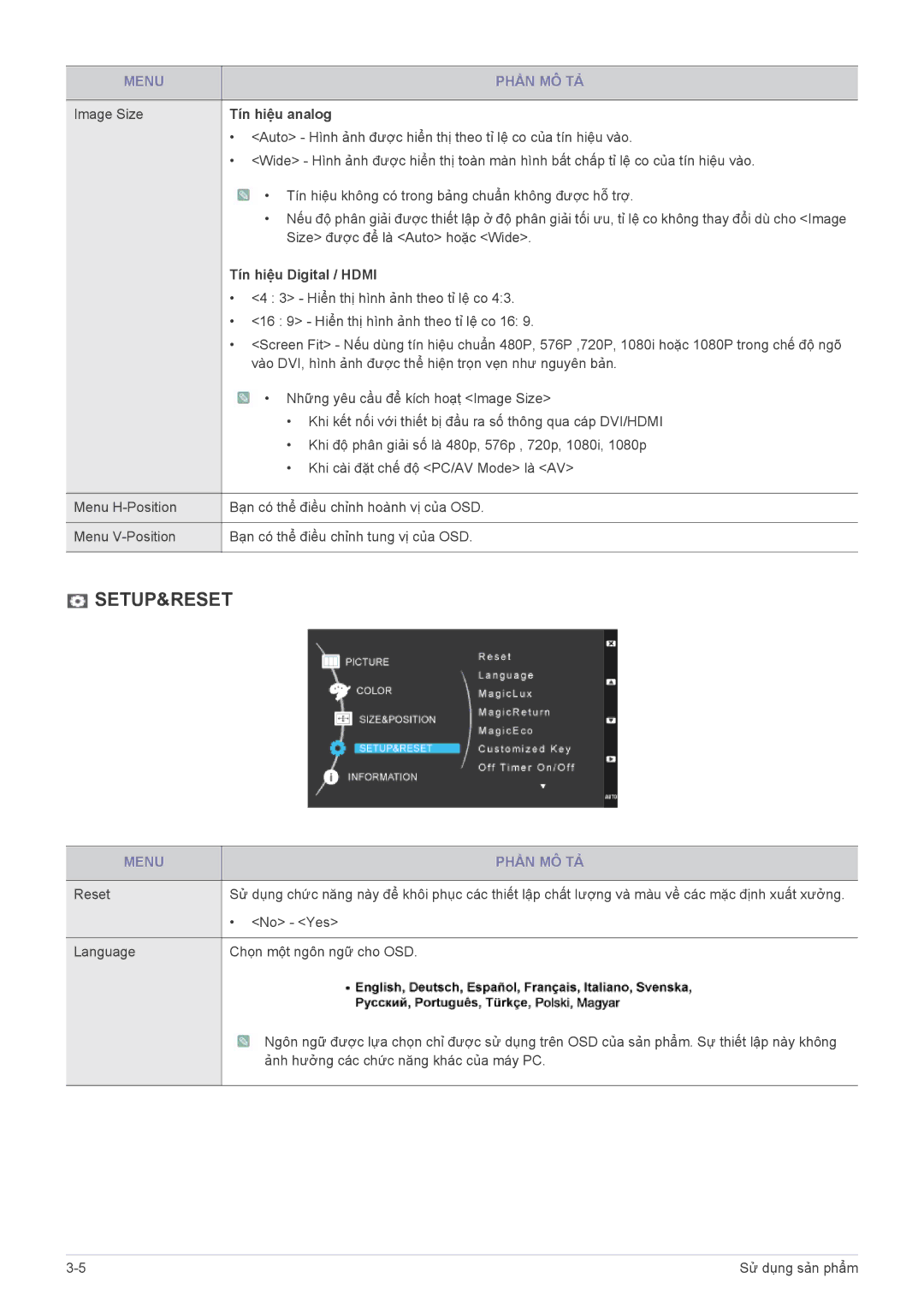 Samsung LS23WHUKFK/ZA, LS23WHEKFV/XV manual Tín hiệu analog, Tín hiệu Digital / Hdmi 