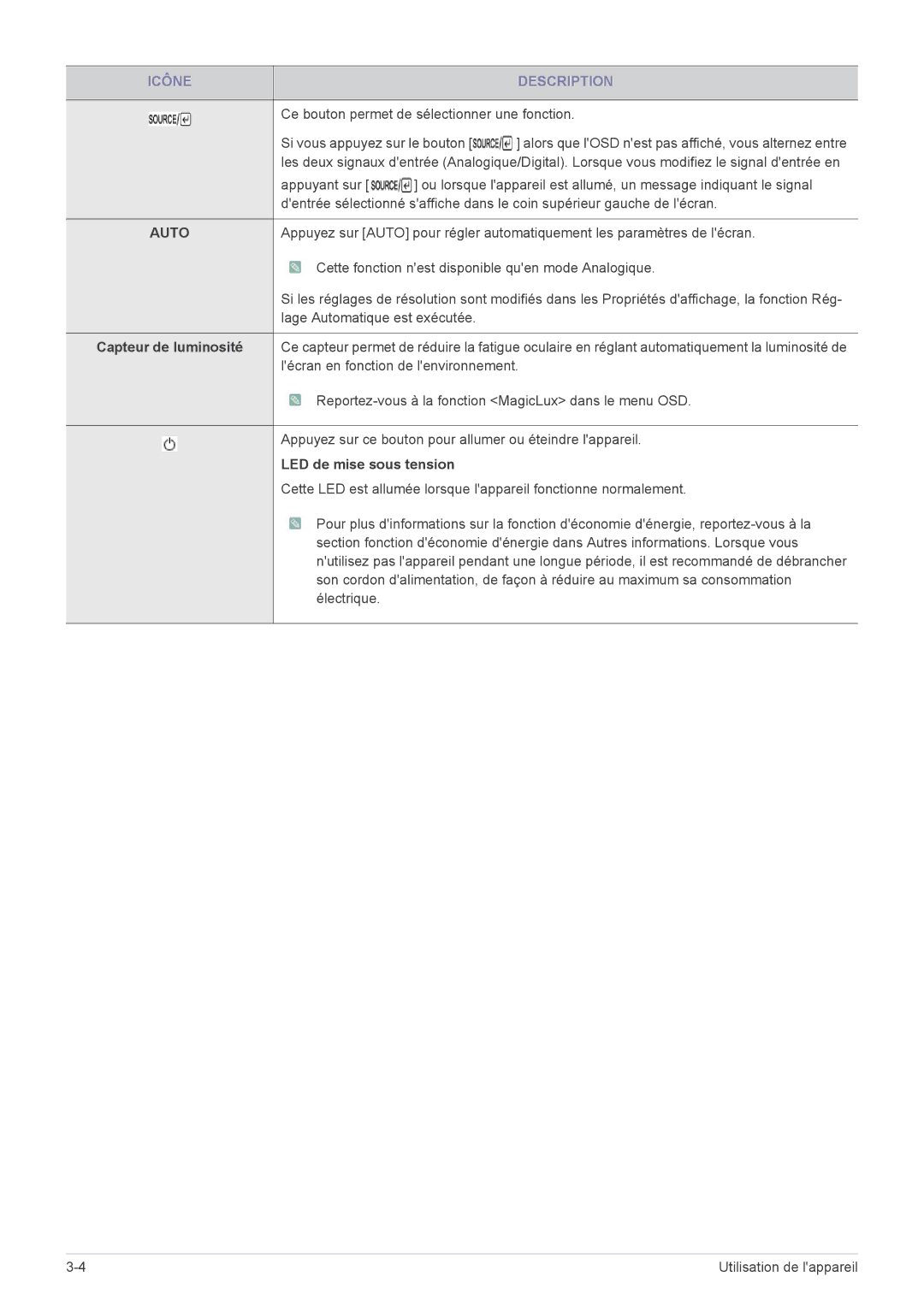 Samsung LS23WHUKFV/EN, LS23WHEKFV/EN, LS23WHUKFK/ZA manual Capteur de luminosité, LED de mise sous tension 