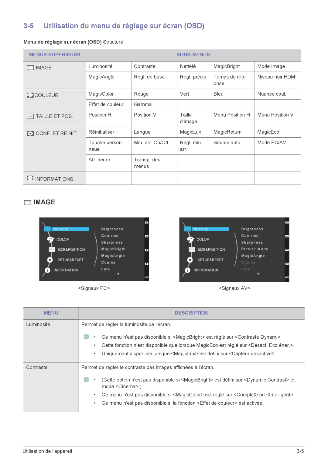 Samsung LS23WHEKFV/EN, LS23WHUKFV/EN Utilisation du menu de réglage sur écran OSD, Menu de réglage sur écran OSD Structure 