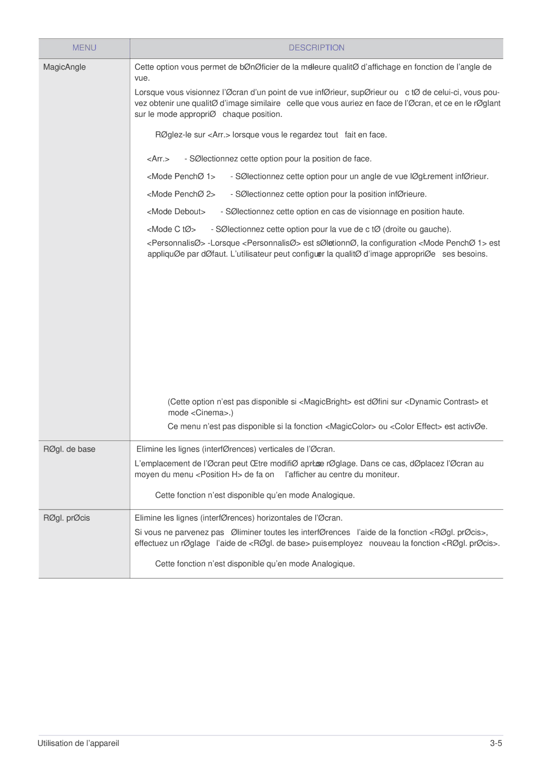 Samsung LS23WHUKFV/EN manual Sur le mode approprié à chaque position, Cette fonction nest disponible quen mode Analogique 