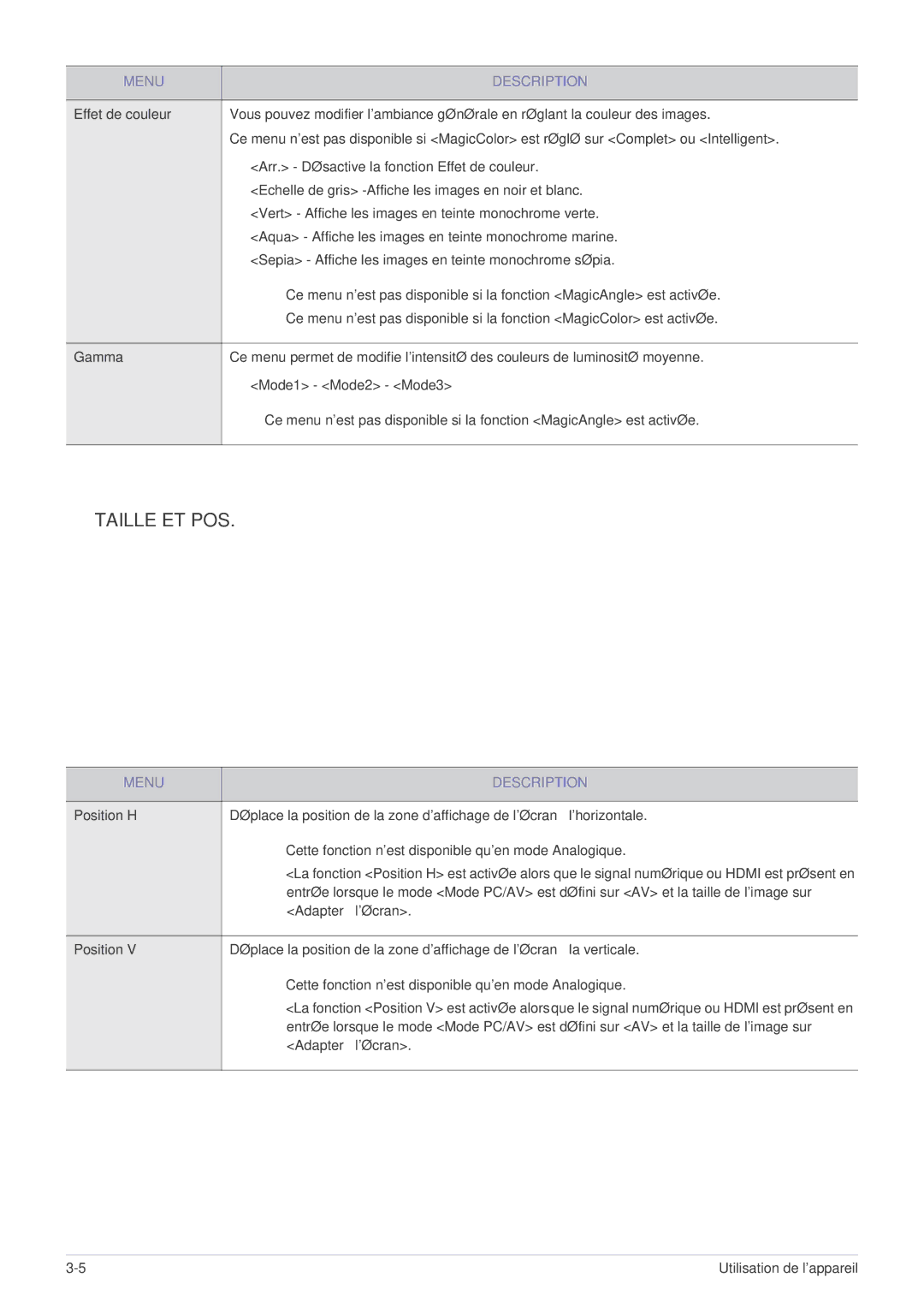 Samsung LS23WHUKFV/EN, LS23WHEKFV/EN, LS23WHUKFK/ZA manual Taille ET POS 