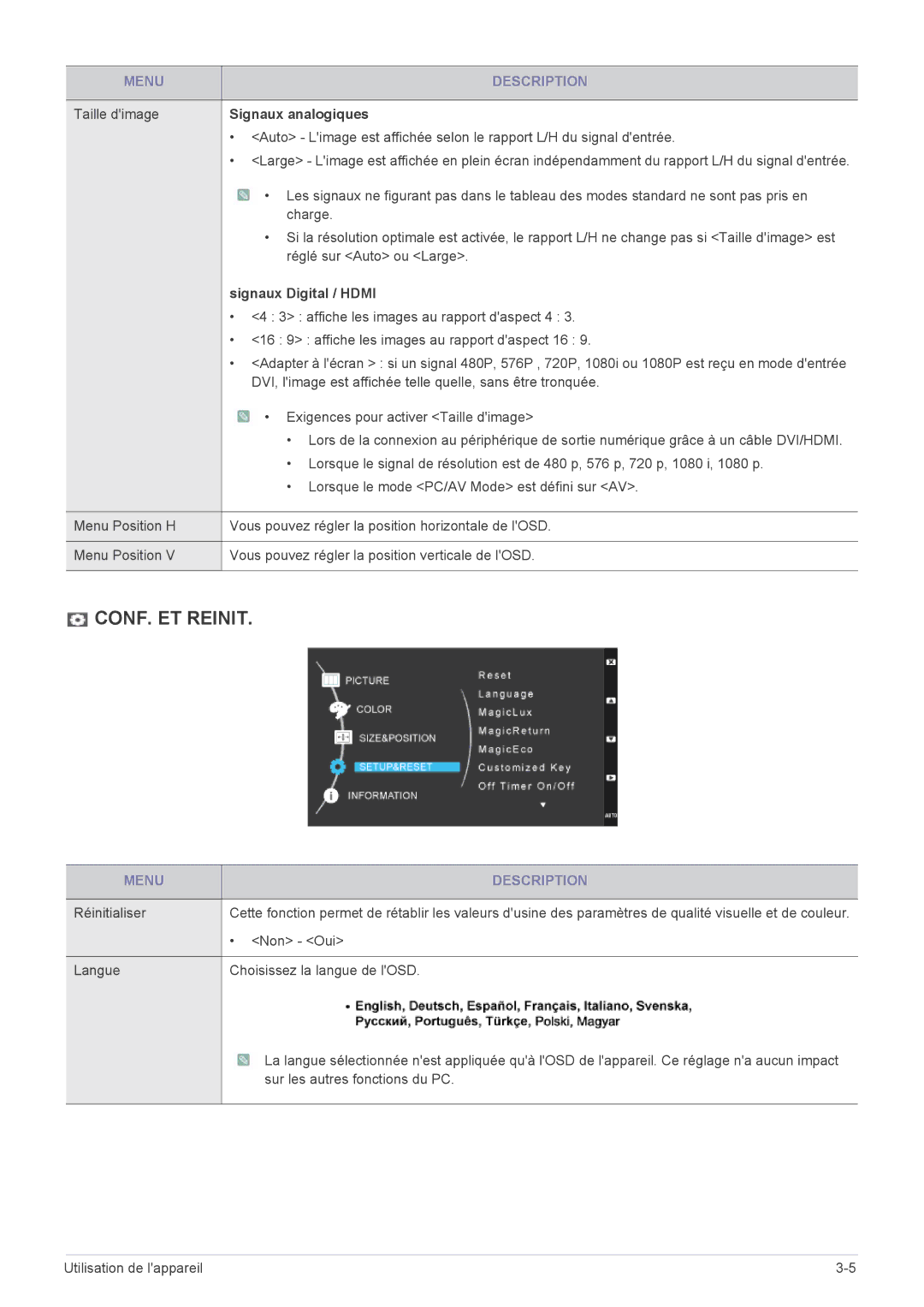 Samsung LS23WHEKFV/EN, LS23WHUKFV/EN Taille dimage, Signaux analogiques, Signaux Digital / Hdmi, Réinitialiser, Non Oui 