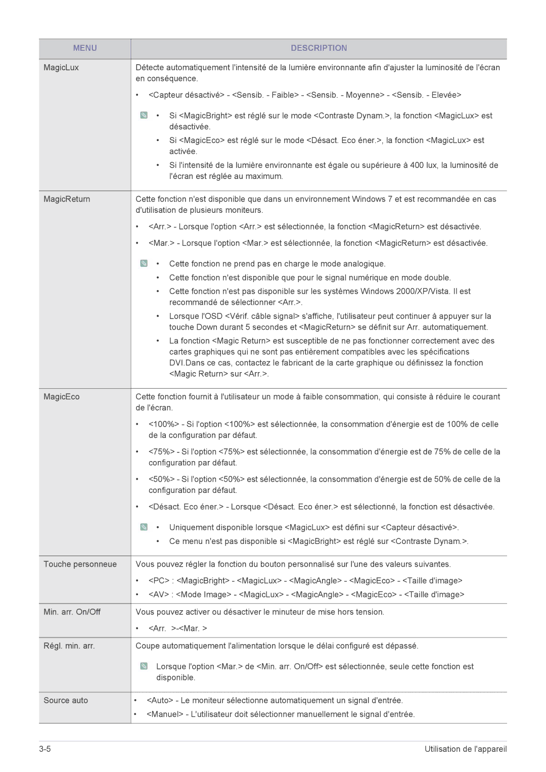 Samsung LS23WHUKFK/ZA En conséquence, Désactivée, Activée, Lécran est réglée au maximum, Recommandé de sélectionner Arr 