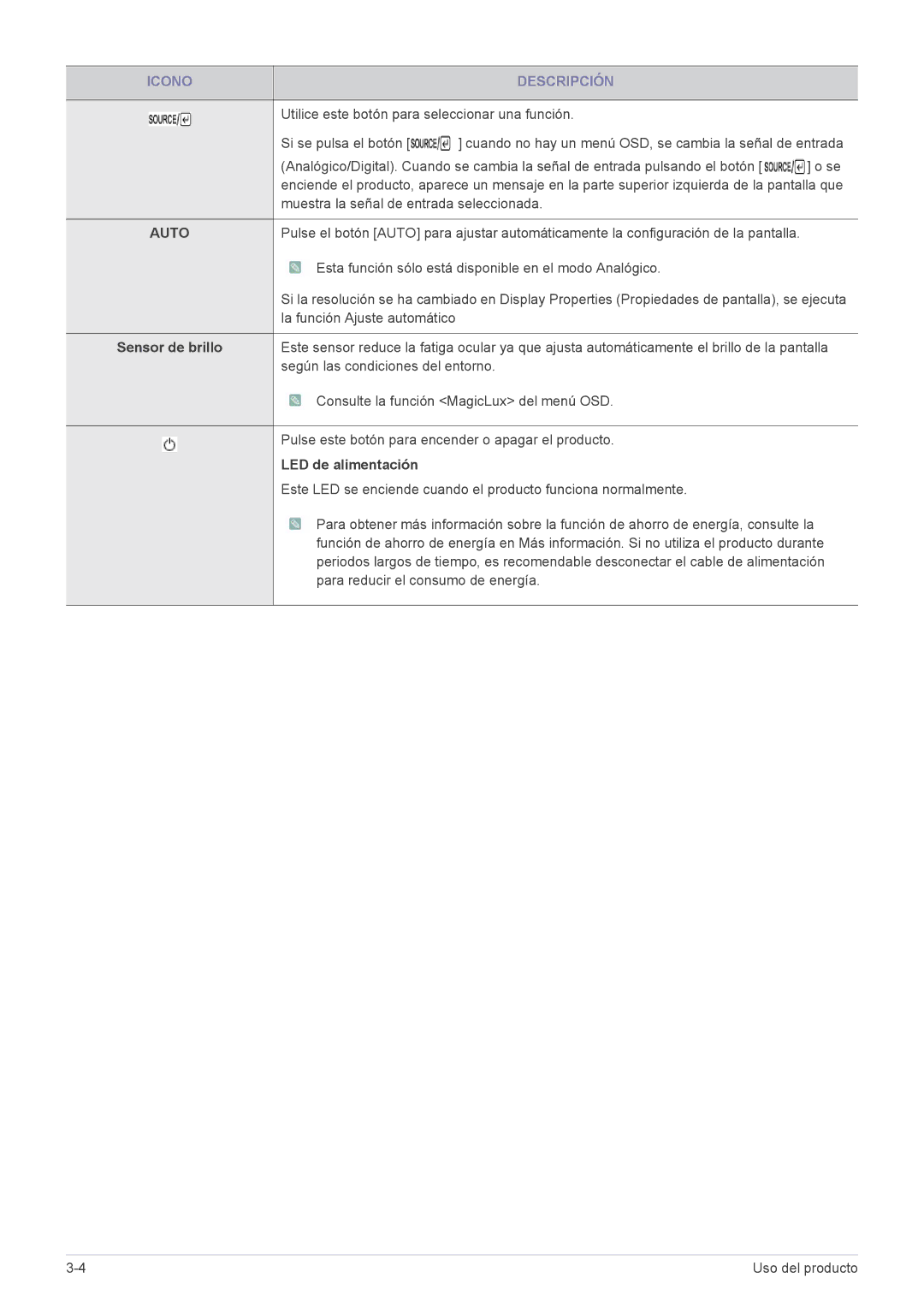 Samsung LS23WHUKFV/EN, LS23WHEKFV/EN, LS23WHUKFK/ZA manual Sensor de brillo, LED de alimentación 