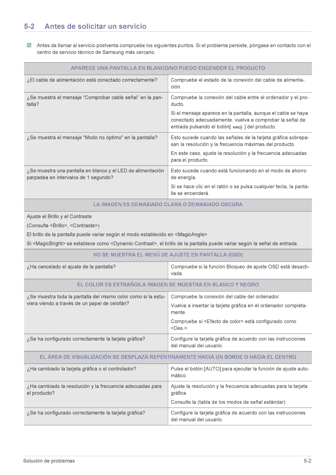 Samsung LS23WHUKFV/EN, LS23WHEKFV/EN manual Antes de solicitar un servicio, LA Imagen ES Demasiado Clara O Demasiado Oscura 