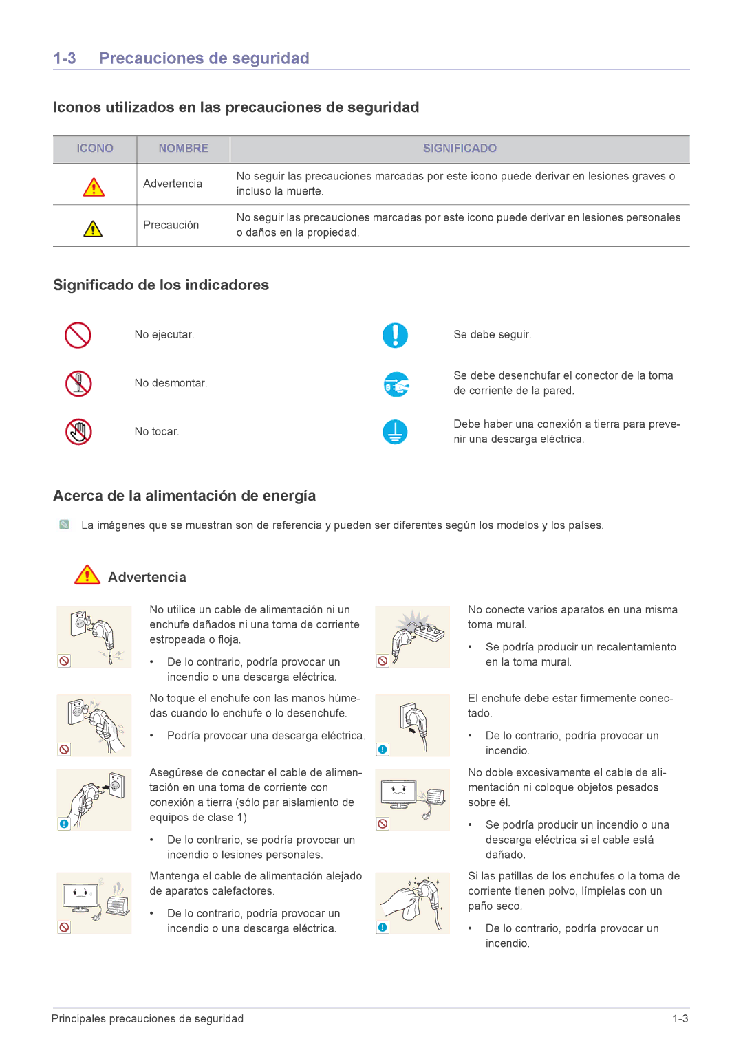 Samsung LS23WHUKFK/ZA, LS23WHUKFV/EN manual Precauciones de seguridad, Iconos utilizados en las precauciones de seguridad 