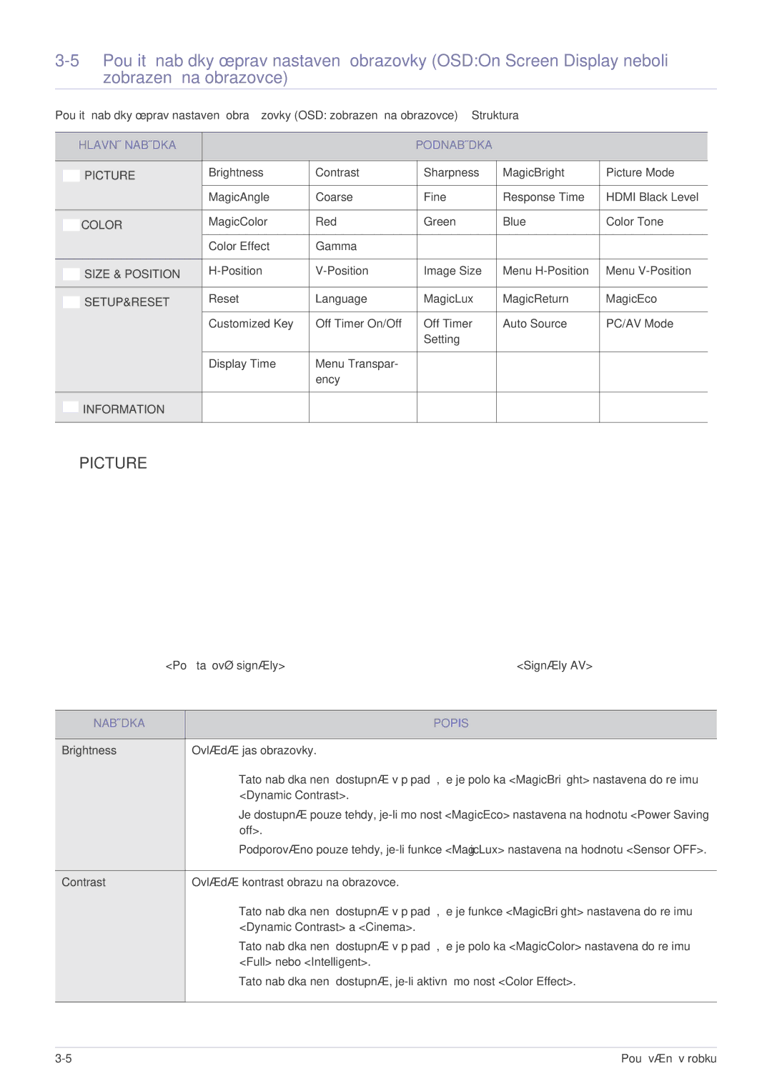 Samsung LS23WHUKFV/EN, LS23WHEKFV/EN, LS23WHUKFK/ZA manual Hlavní Nabídka Podnabídka, Nabídka Popis 