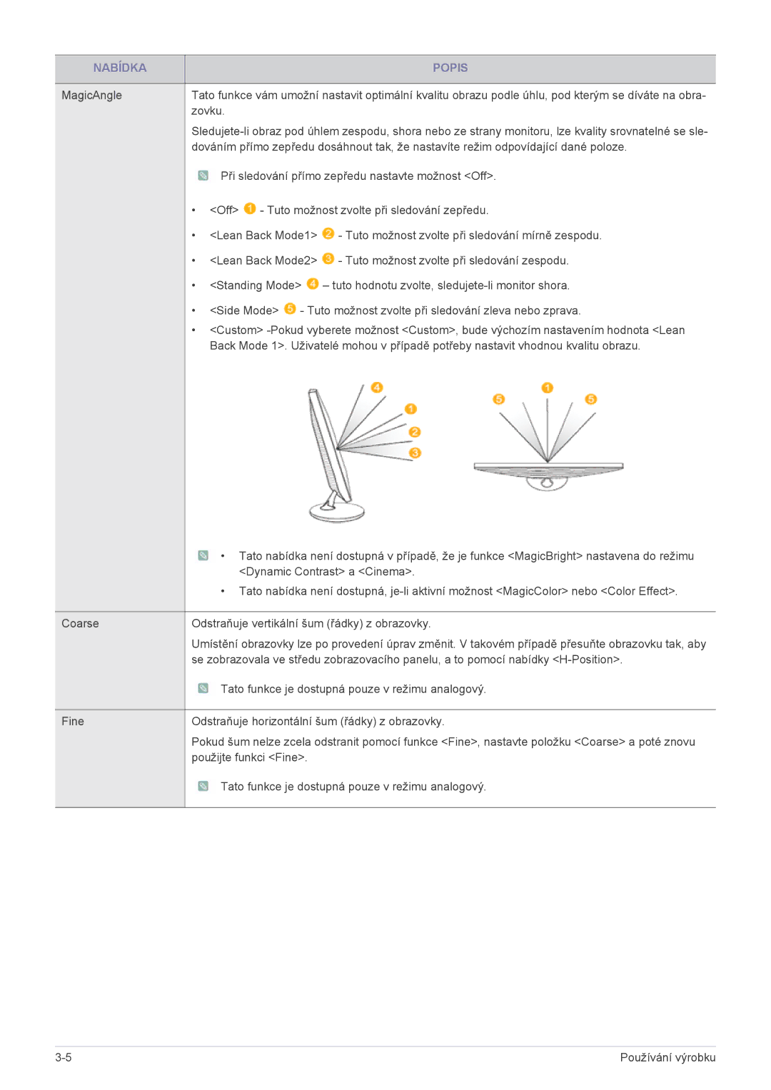 Samsung LS23WHUKFK/ZA, LS23WHUKFV/EN, LS23WHEKFV/EN manual Při sledování přímo zepředu nastavte možnost Off 