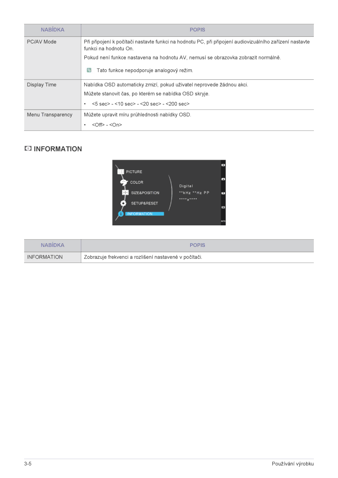 Samsung LS23WHUKFK/ZA, LS23WHUKFV/EN, LS23WHEKFV/EN manual Information, Zobrazuje frekvenci a rozlišení nastavené v počítači 