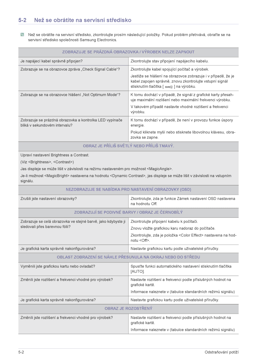 Samsung LS23WHUKFK/ZA, LS23WHUKFV/EN, LS23WHEKFV/EN manual Než se obrátíte na servisní středisko 