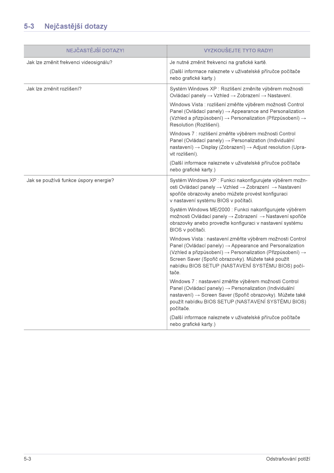 Samsung LS23WHEKFV/EN, LS23WHUKFV/EN, LS23WHUKFK/ZA manual Nejčastější dotazy, Nejčastější Dotazy Vyzkoušejte Tyto Rady 