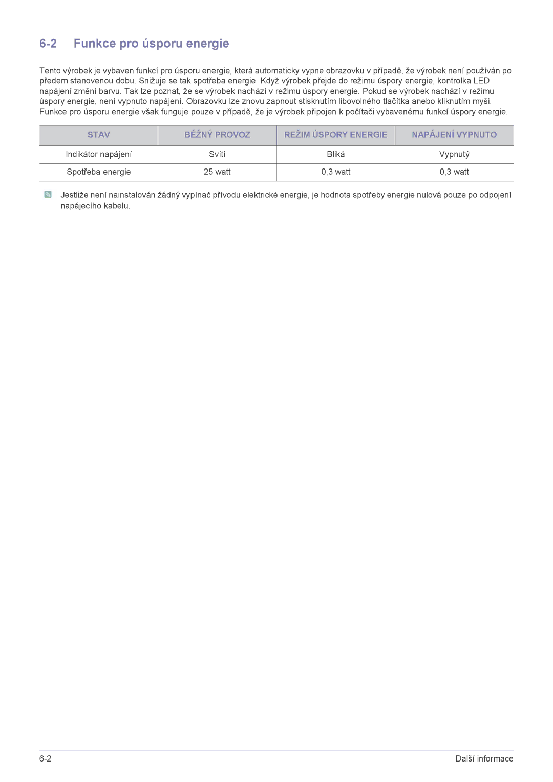 Samsung LS23WHUKFV/EN, LS23WHEKFV/EN Funkce pro úsporu energie, Stav Běžný Provoz Režim Úspory Energie Napájení Vypnuto 