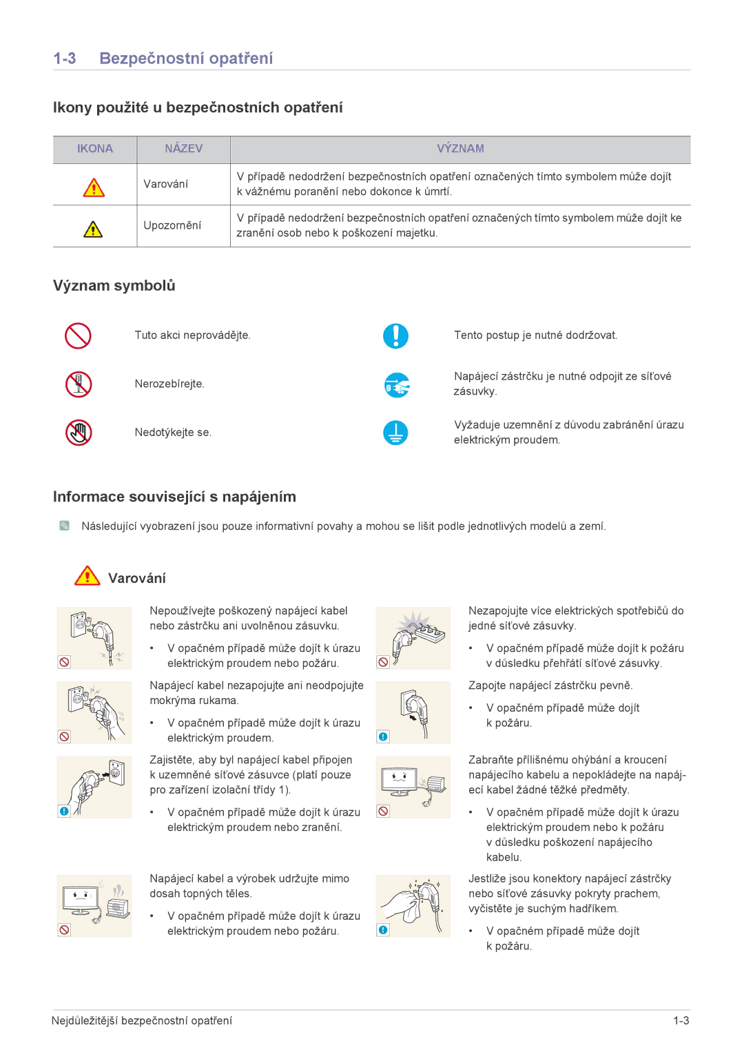 Samsung LS23WHUKFK/ZA, LS23WHUKFV/EN manual Bezpečnostní opatření, Ikony použité u bezpečnostních opatření, Význam symbolů 