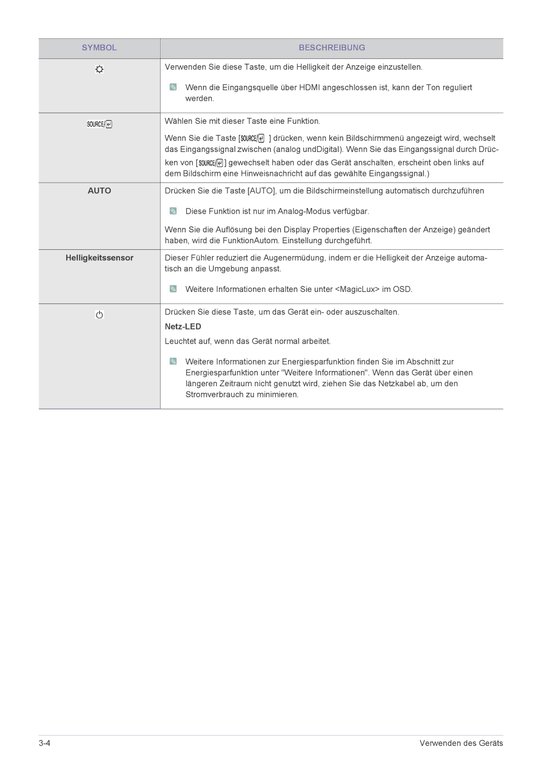 Samsung LS23WHUKFV/EN, LS23WHEKFV/EN manual Helligkeitssensor, Netz-LED 