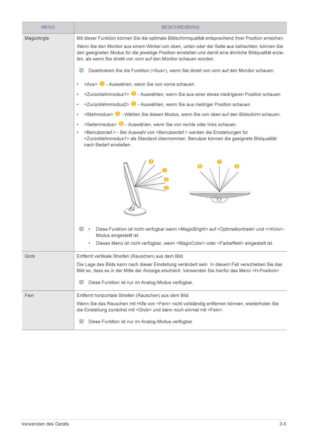 Samsung LS23WHEKFV/EN, LS23WHUKFV/EN manual Auswählen, wenn Sie von rechts oder links schauen 