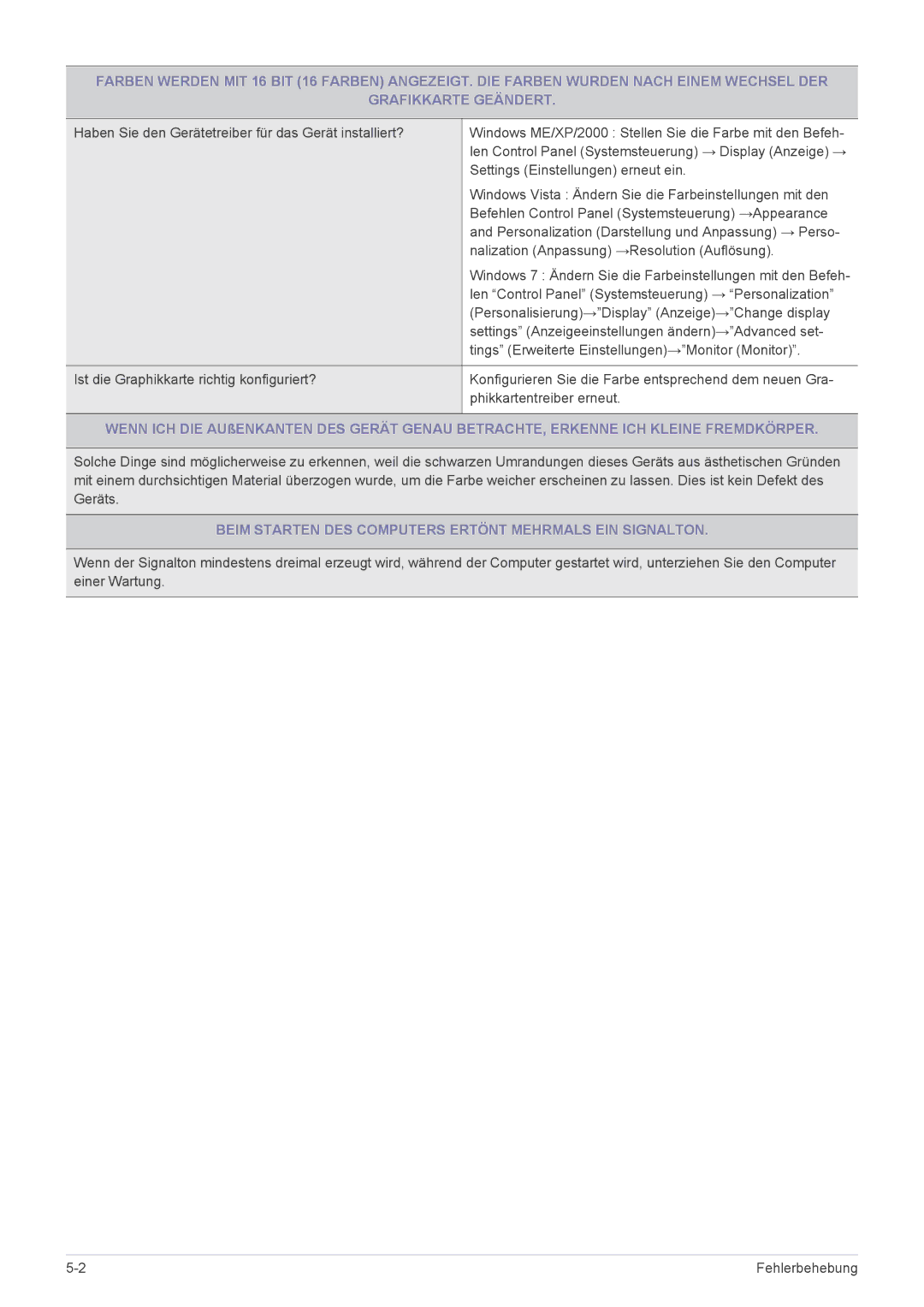 Samsung LS23WHUKFV/EN, LS23WHEKFV/EN manual Beim Starten DES Computers Ertönt Mehrmals EIN Signalton 