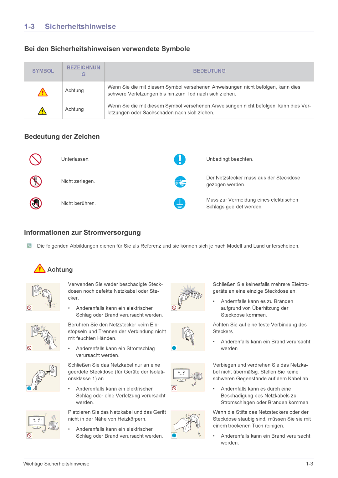 Samsung LS23WHEKFV/EN, LS23WHUKFV/EN manual Bei den Sicherheitshinweisen verwendete Symbole, Bedeutung der Zeichen 