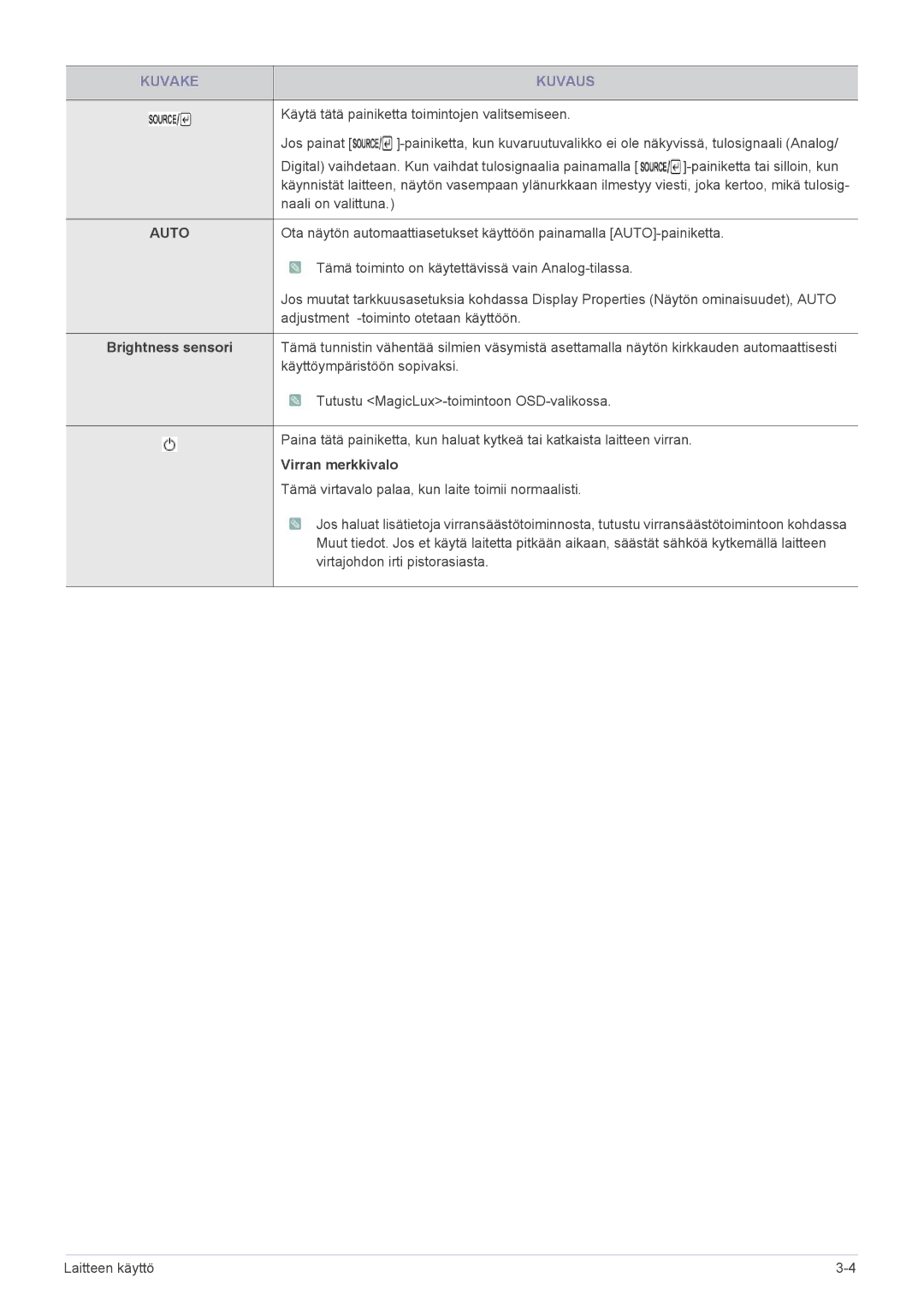 Samsung LS23WHEKFV/EN, LS23WHUKFV/EN manual Brightness sensori, Virran merkkivalo 