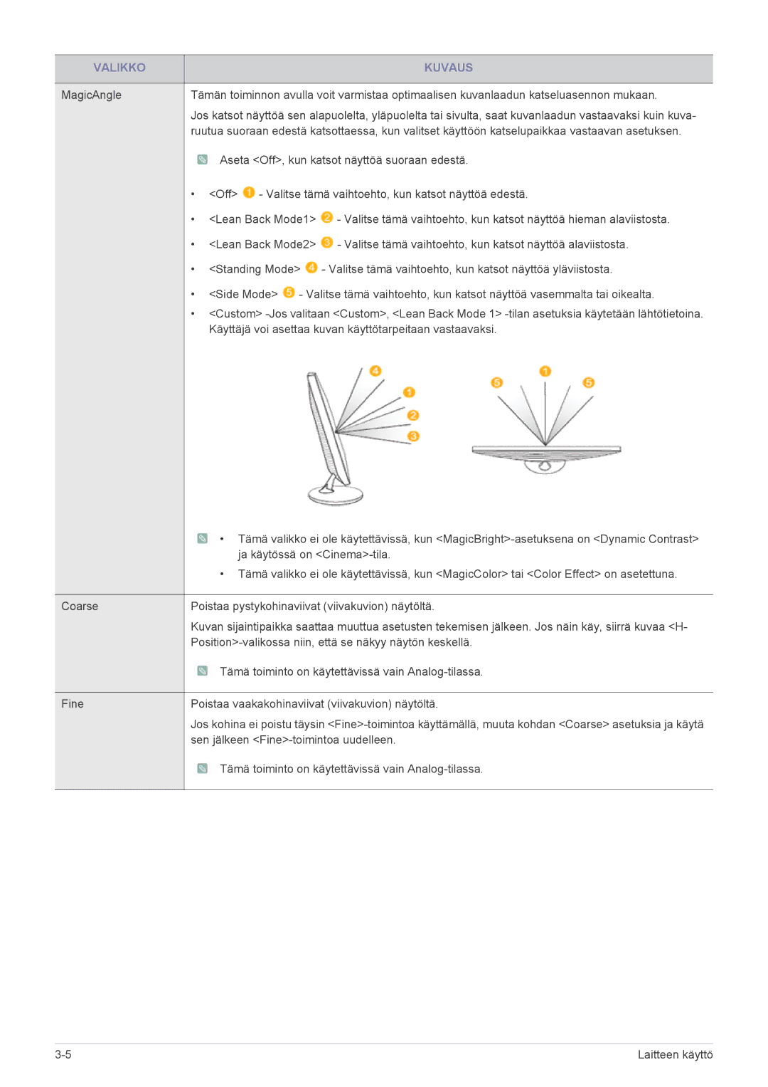 Samsung LS23WHUKFV/EN, LS23WHEKFV/EN manual Sen jälkeen Fine-toimintoa uudelleen 