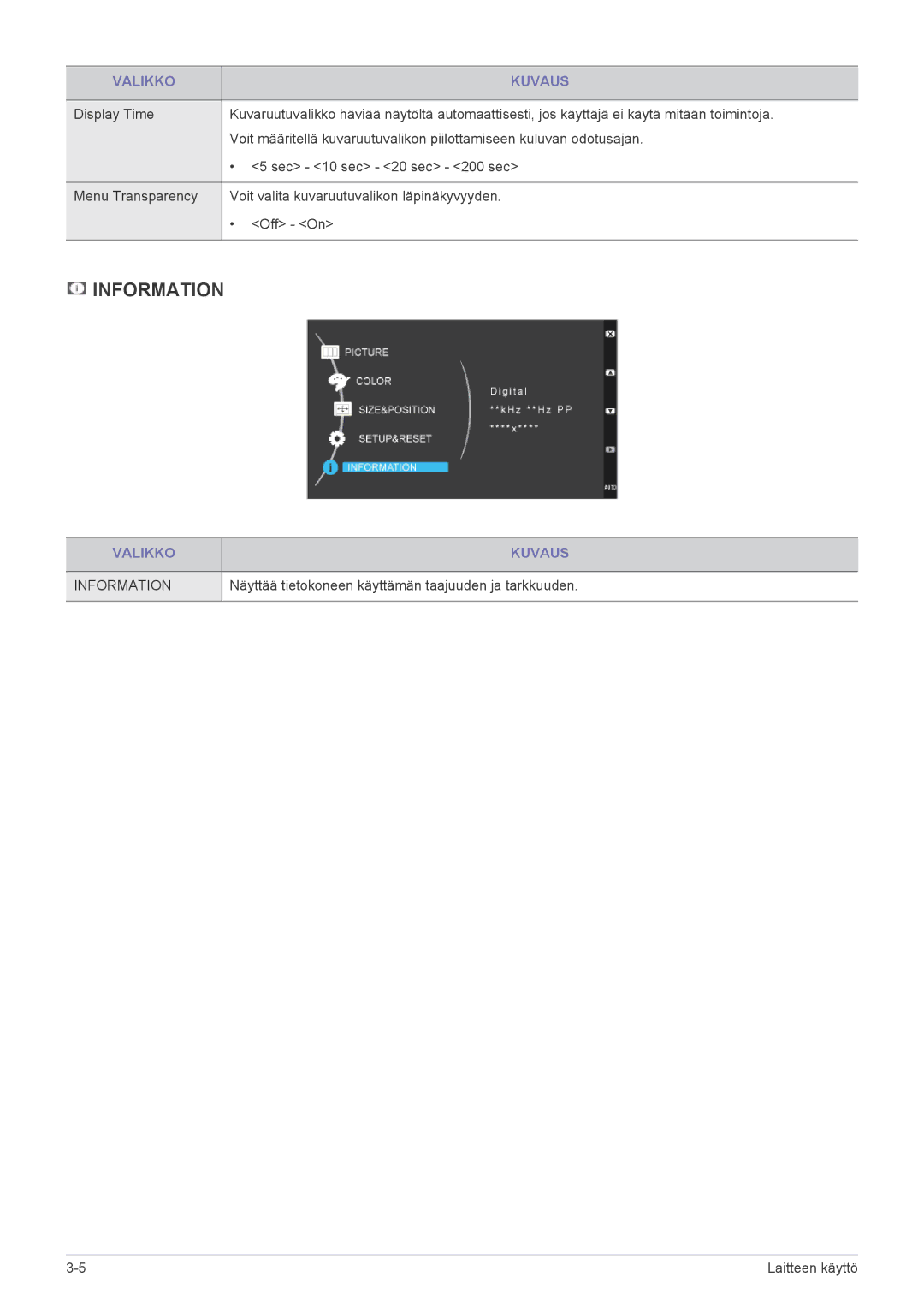 Samsung LS23WHUKFV/EN, LS23WHEKFV/EN manual Information, Näyttää tietokoneen käyttämän taajuuden ja tarkkuuden 