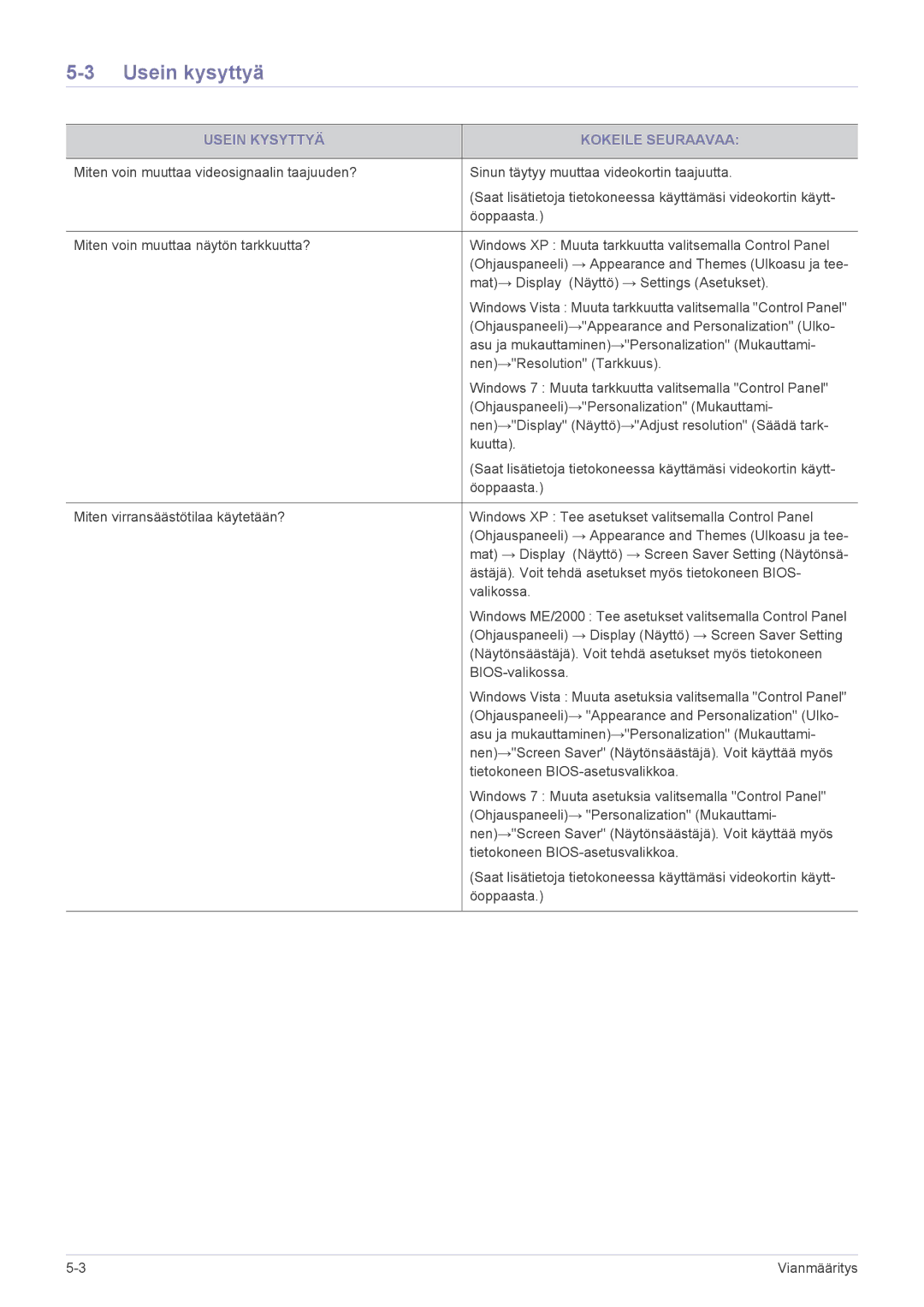 Samsung LS23WHUKFV/EN, LS23WHEKFV/EN manual Usein kysyttyä, Usein Kysyttyä Kokeile Seuraavaa 