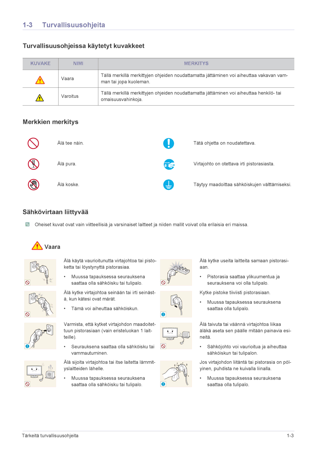 Samsung LS23WHEKFV/EN, LS23WHUKFV/EN manual Turvallisuusohjeita, Turvallisuusohjeissa käytetyt kuvakkeet, Merkkien merkitys 