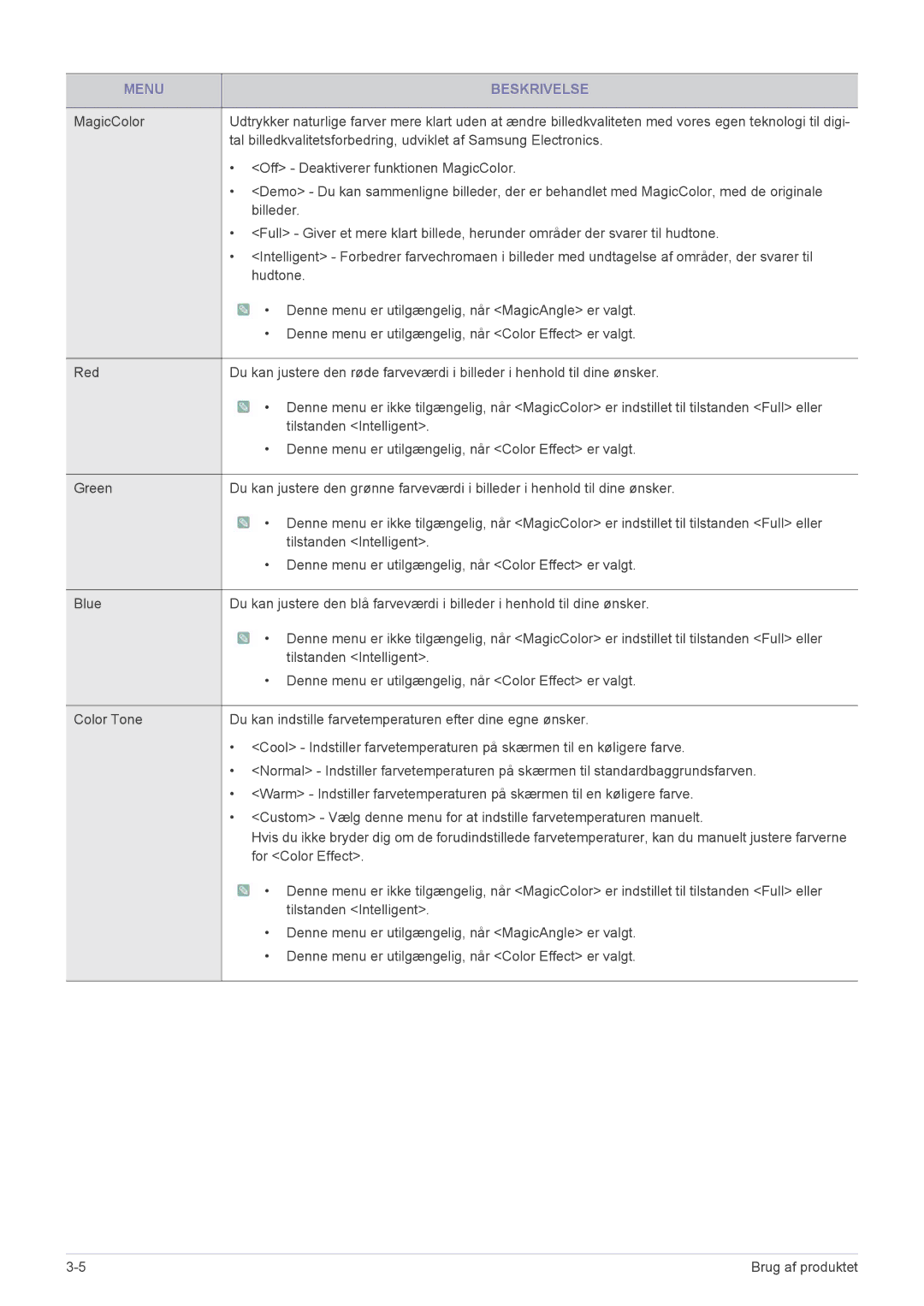 Samsung LS23WHUKFV/EN, LS23WHEKFV/EN manual Off Deaktiverer funktionen MagicColor 