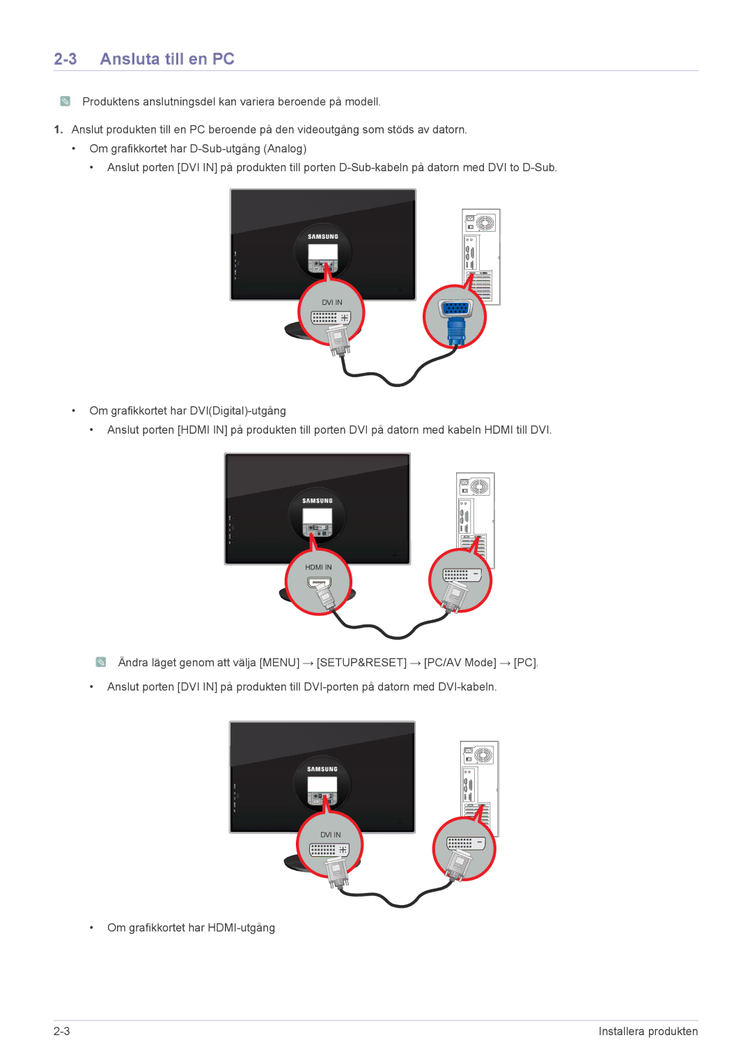 Samsung LS23WHUKFV/EN, LS23WHEKFV/EN manual Ansluta till en PC 