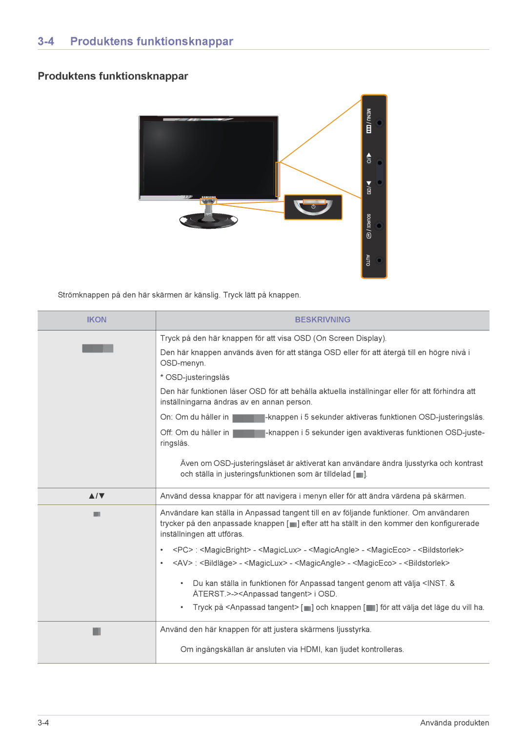 Samsung LS23WHUKFV/EN, LS23WHEKFV/EN manual Produktens funktionsknappar, Ikon Beskrivning 