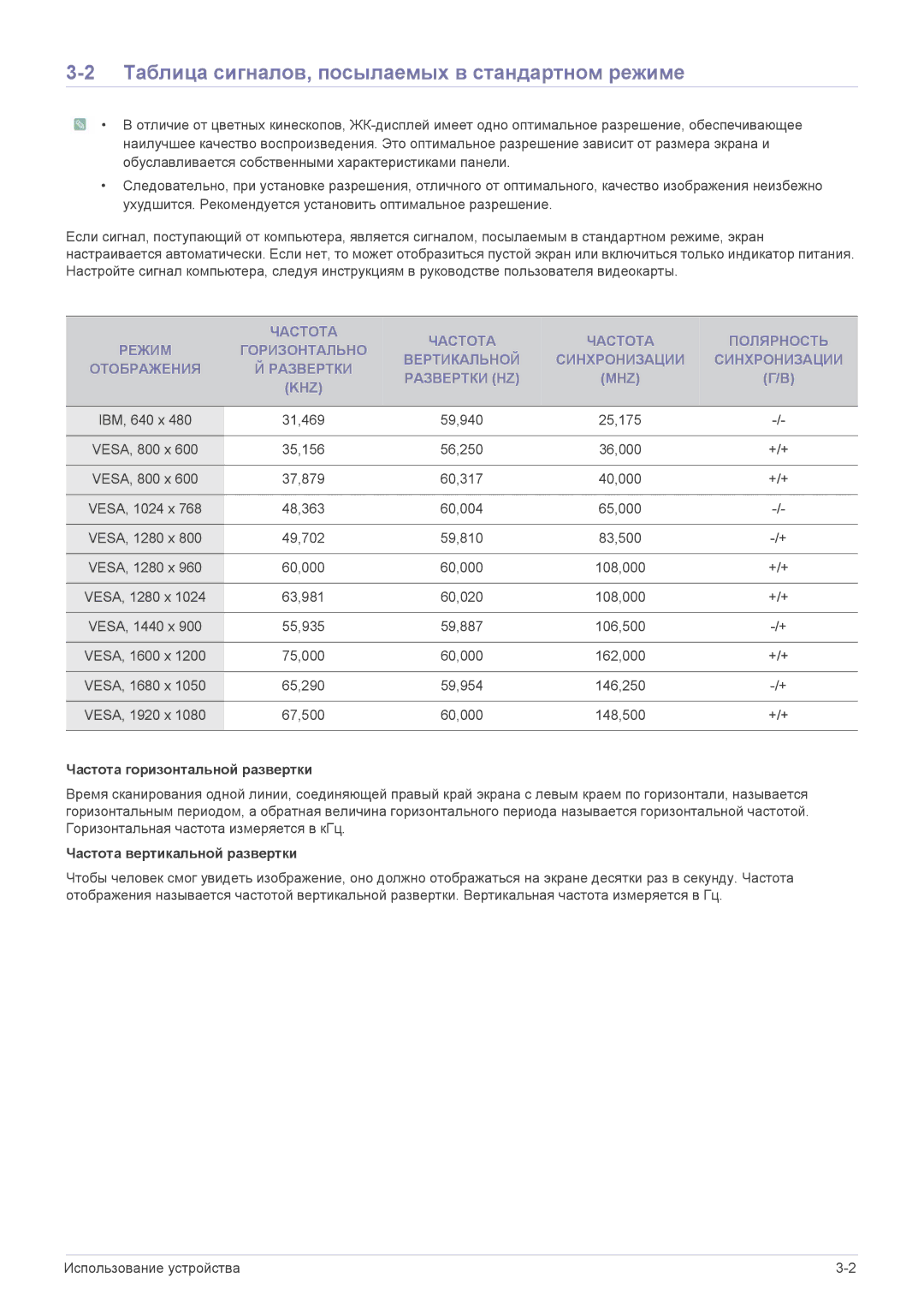 Samsung LS23WHEKFV/EN, LS23WHUKFV/EN Таблица сигналов, посылаемых в стандартном режиме, Частота горизонтальной развертки 